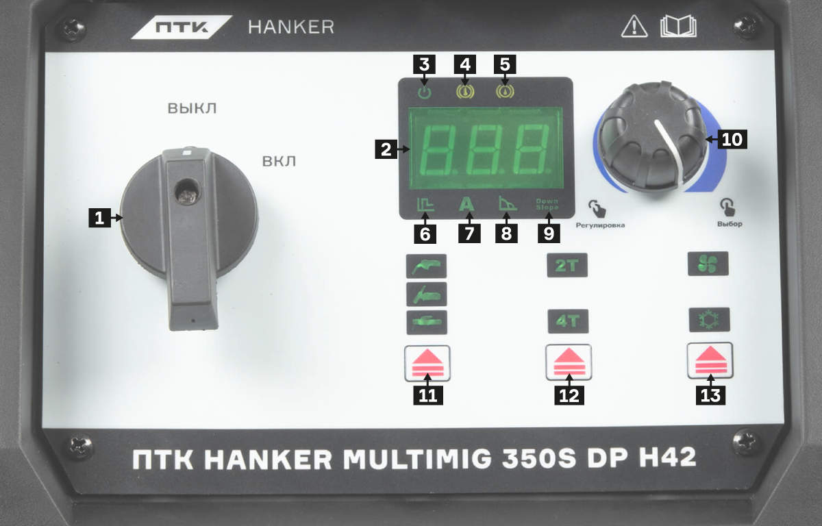 Передняя панель аппарата HANKER MULTIMIG 350S DP H42