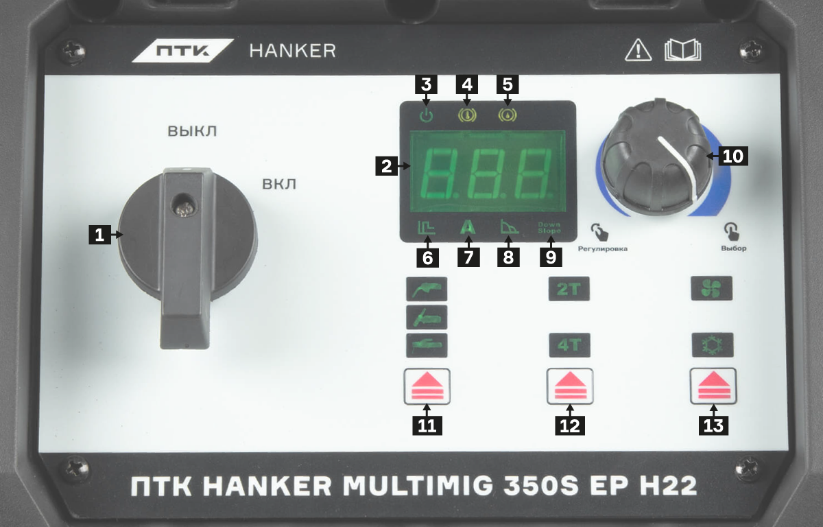 Передняя панель полуавтомата HANKER MULTIMIG 350S EP H22