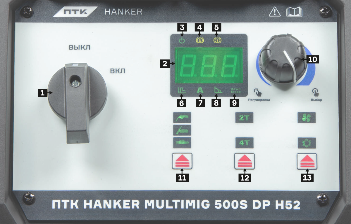 Передняя панель аппарата ПТК HANKER MULTIMIG 500S DP H52