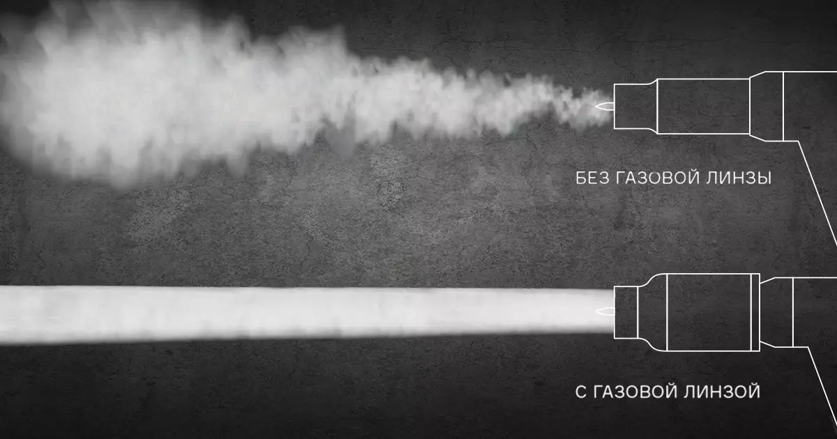 Как выбрать газовую линзу для горелки TIG? Как выбрать газовую линзу для горелки TIG?