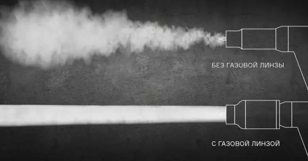 Как выбрать газовую линзу для горелки TIG?