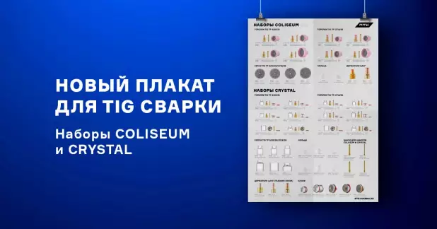 Новый плакат с наборами для TIG сварки