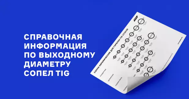 Справочная информация по выходному диаметру сопел TIG
