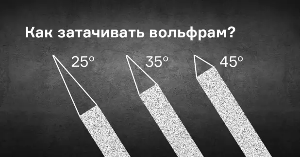 Как заточить вольфрамовый электрод для TIG сварки?