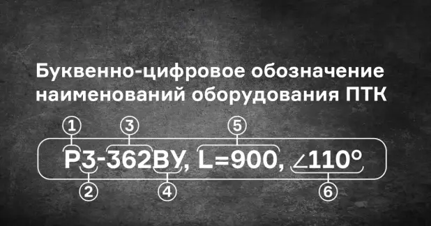 Буквенно-цифровое обозначение наименований оборудования ПТК
